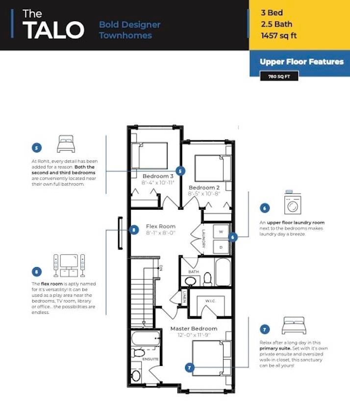 Photo 19 at 605 Corral Circle, Cambrian, Sherwood Park