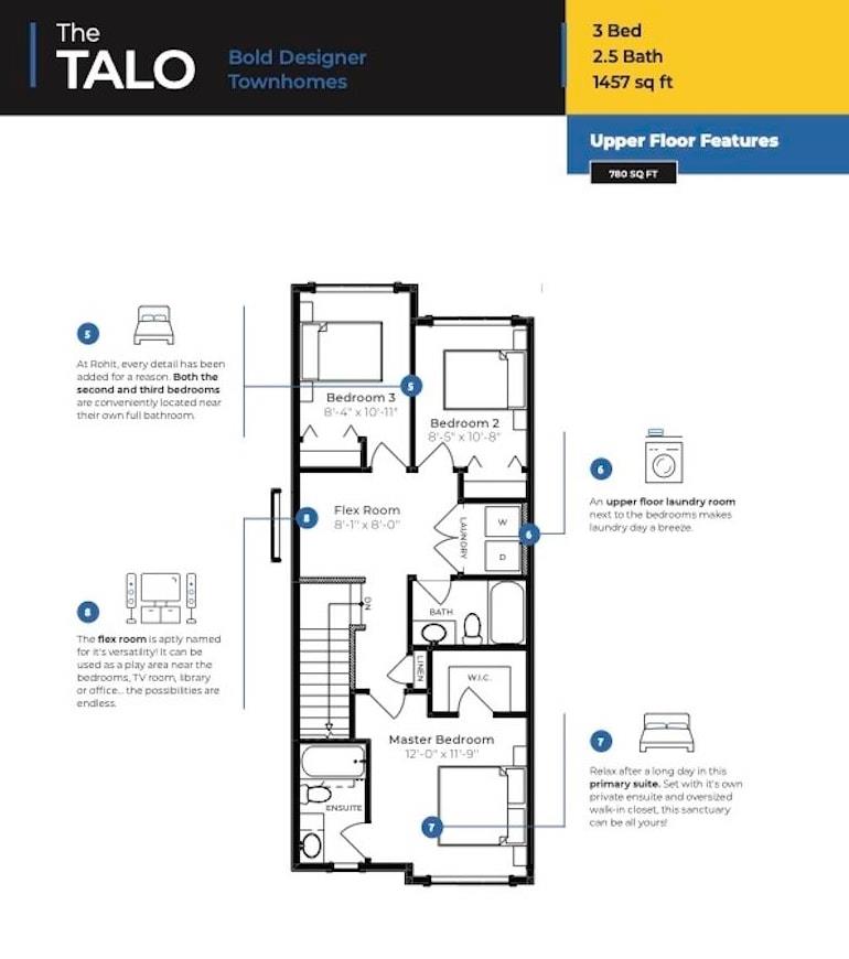 Photo 13 at 637 Cambrian Boulevard, Cambrian, Sherwood Park