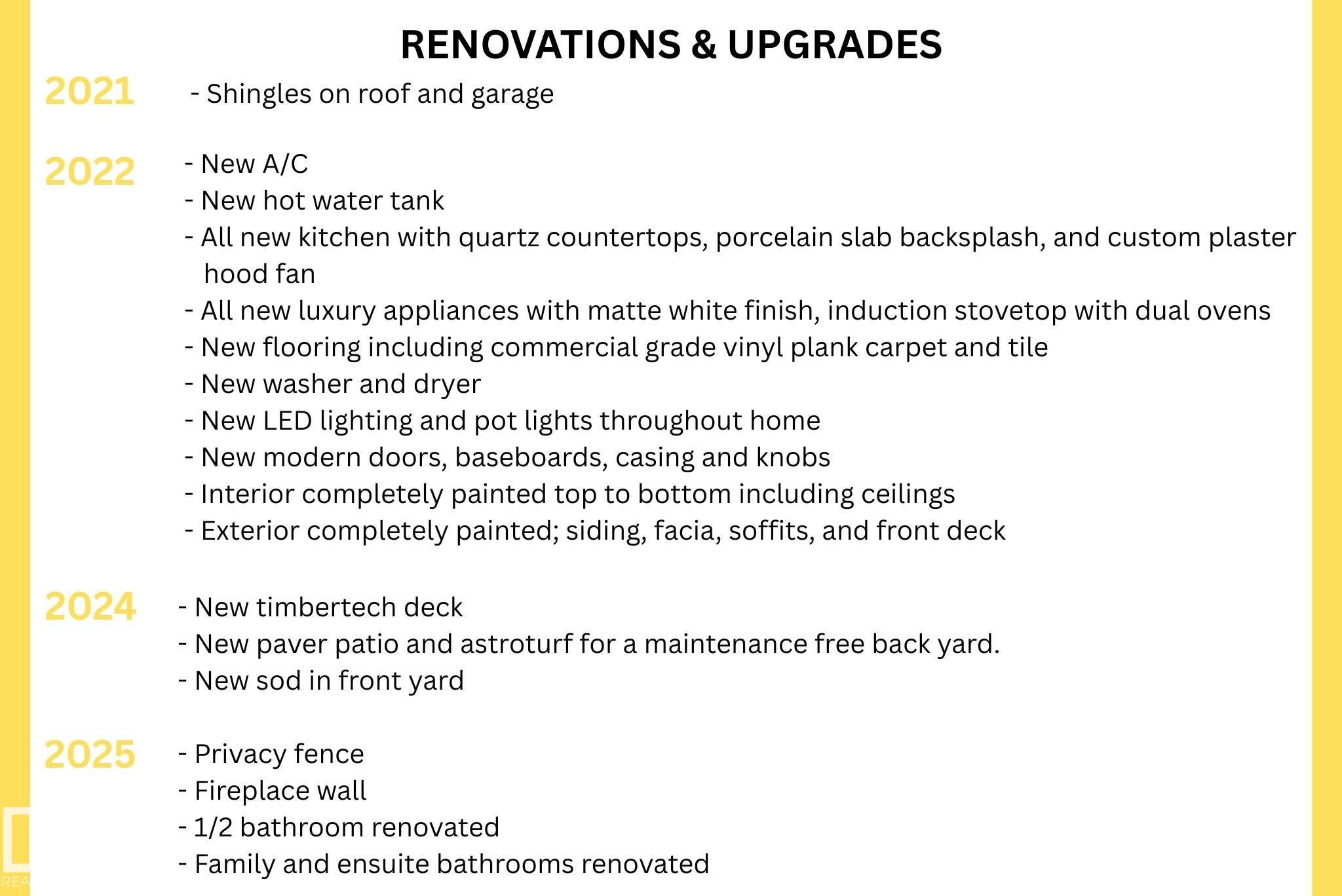 Photo 75 at 8705 92a Avenue NW, Strathearn, Edmonton