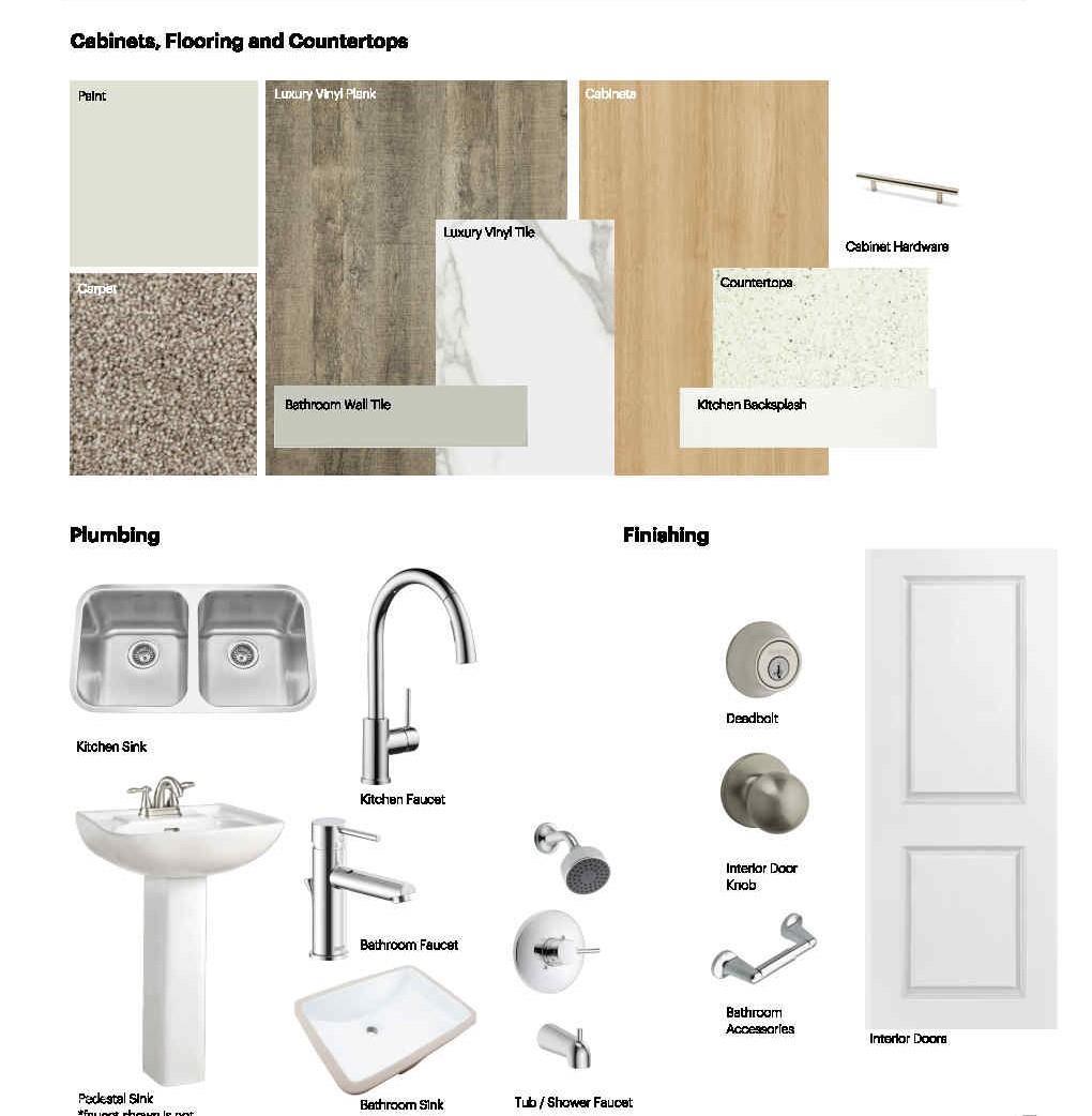 Photo 5 at 6411 63 Street, Dansereau Meadows, Beaumont