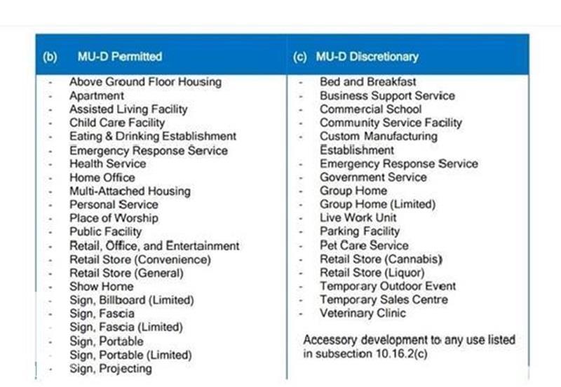 9803/ 9805 103 Street, Old Fort Saskatchewan, Fort Saskatchewan