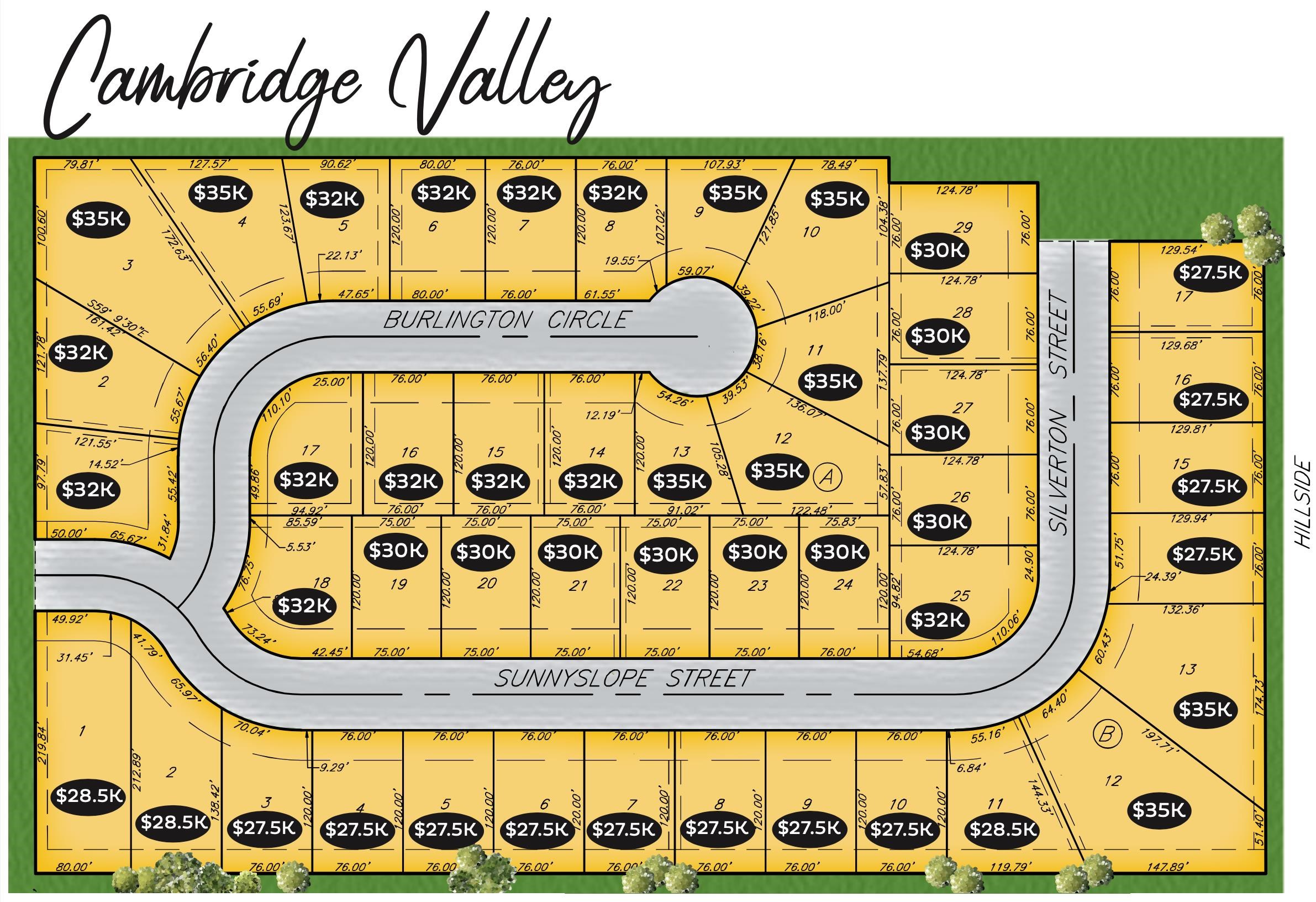 Photo of 2807 E Burlington Cir in Park City, KS